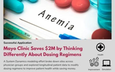 Mayo Clinic Saves $2M by Thinking Differently About Dosing Regimens