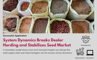 System Dynamics Breaks Dealer Hording and Stabilizes Seed Market