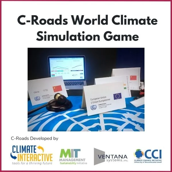 World Climate Simulation Game materials