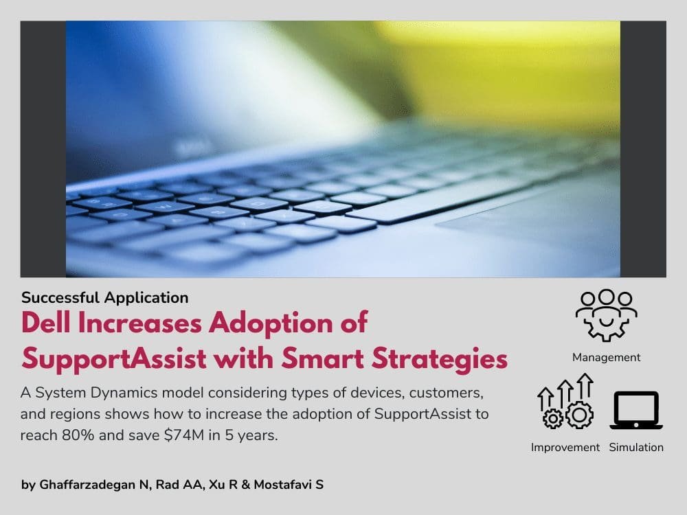Dell Increases Adoption of SupportAssist with Smart Strategies - System  Dynamics Society