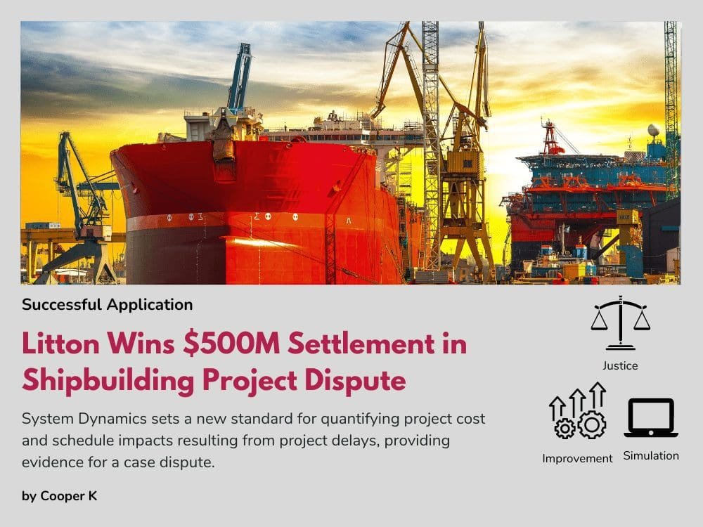 Litton Wins $500M Settlement in Shipbuilding Project Dispute