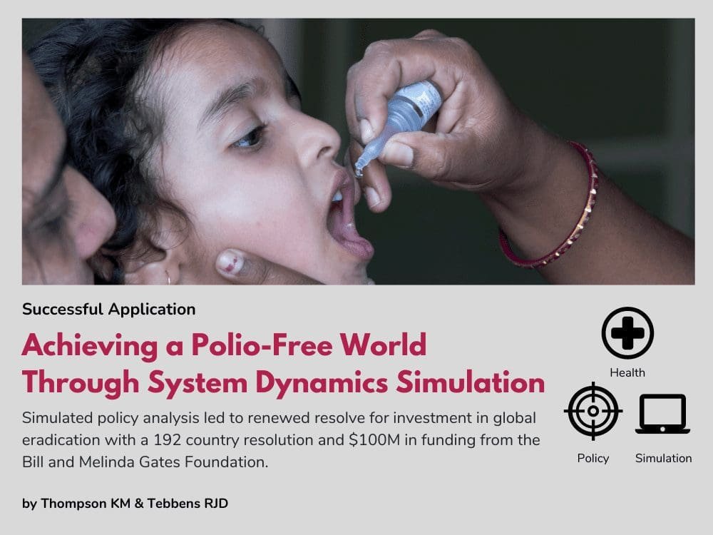 System Dynamics Aids in Polio Eradication Efforts