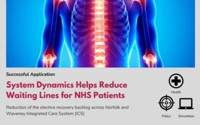 System Dynamics Helps Reduce Waiting Lines for NHS Patients