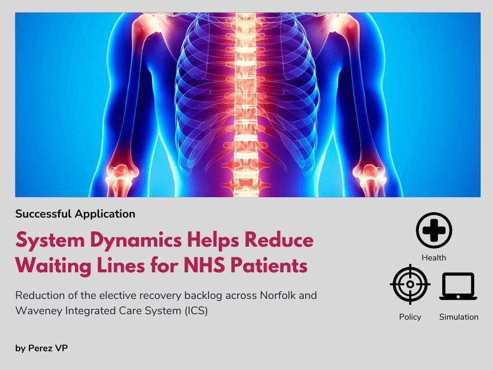 System Dynamics Helps Reduce Waiting Lines for NHS Patients