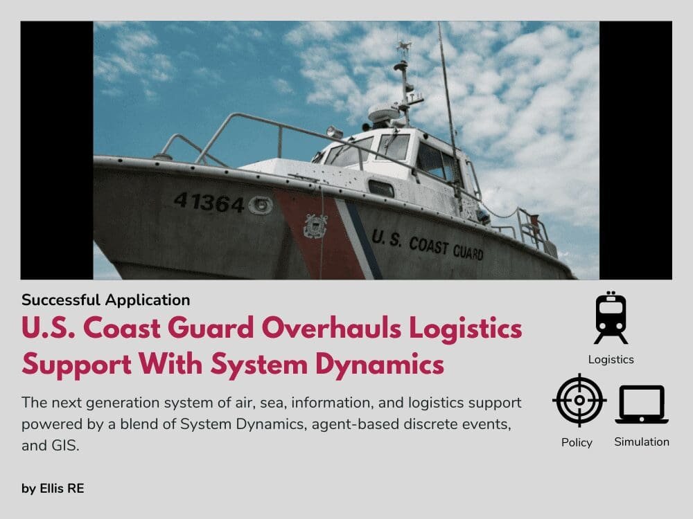 U.S. Coast Guard Overhauls Logistics Support With System Dynamics
