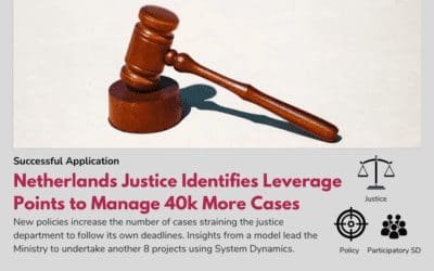 Netherlands Justice Identifies Leverage Points to Manage 40k More Cases