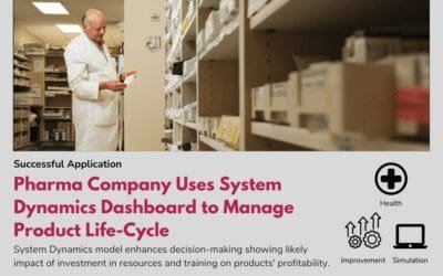 Pharma Company Uses System Dynamics Dashboard to Manage Product Life-Cycle