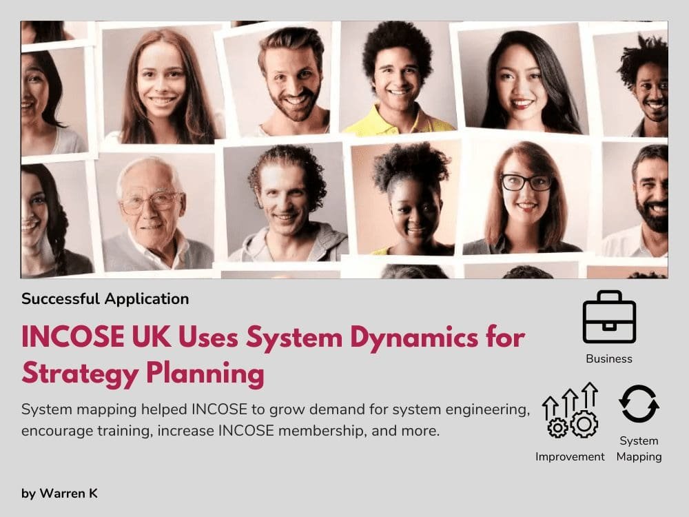INCOSE UK Uses System Dynamics for Strategy Planning