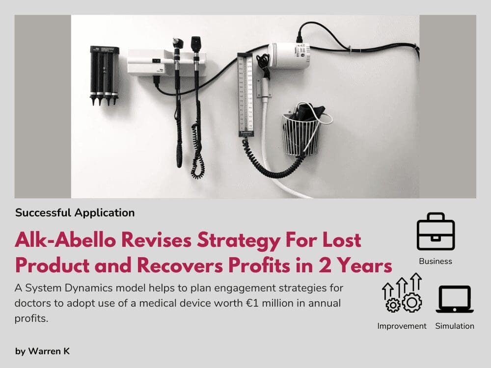 AlkAbello Revises Strategy For Lost Product and Recovers Profits in