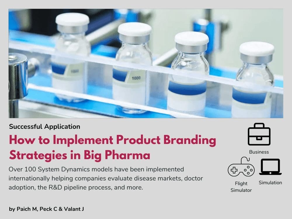 How to Implement Product Branding Strategies in Big Pharma
