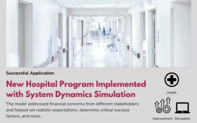 New Hospital Program Implemented with System Dynamics Simulation