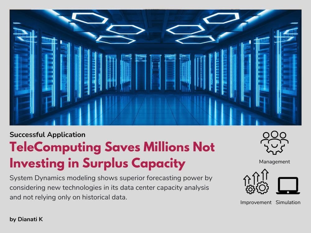 TeleComputing Saves Millions Not Investing in Surplus Capacity