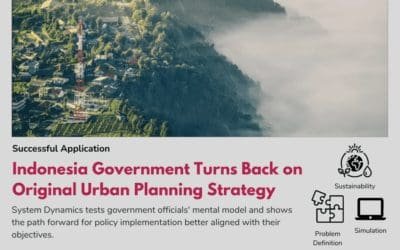 Indonesia Government Turns Back on Original Urban Planning Strategy