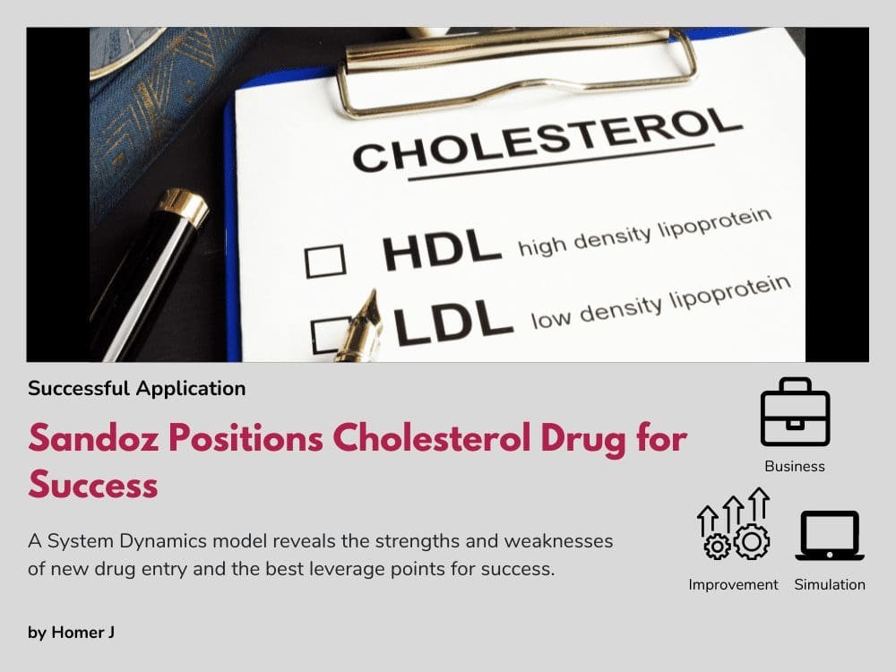 Sandoz Positions Cholesterol Drug for Success