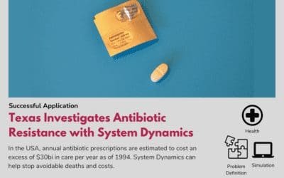 Texas Investigates Antibiotic Resistance with System Dynamics