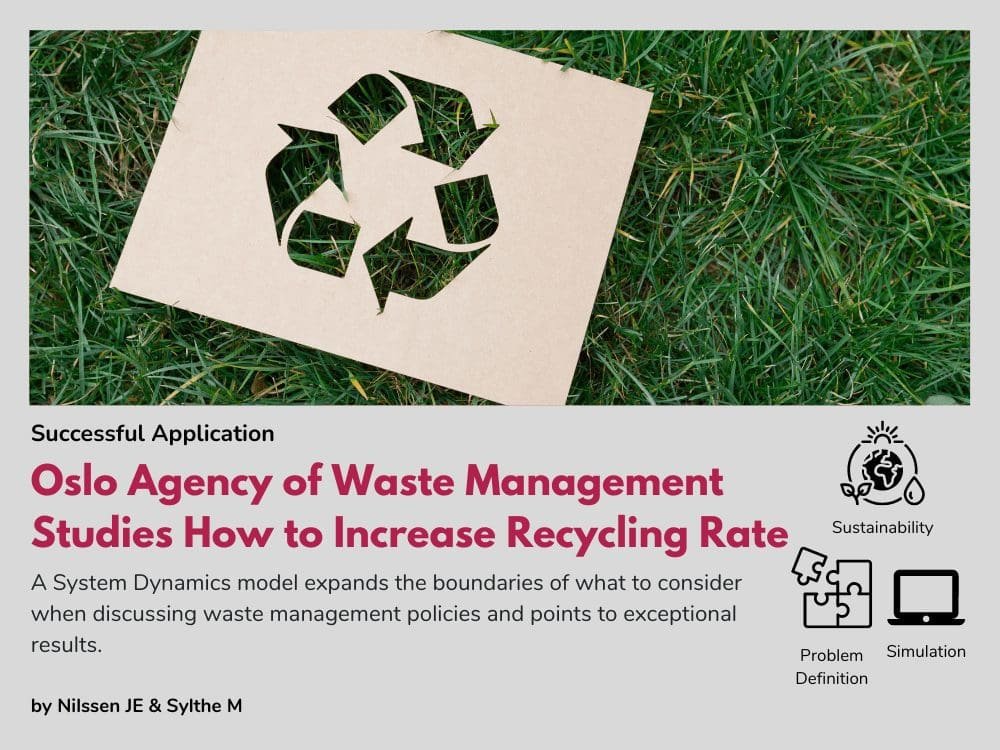 Oslo Agency of Waste Management Studies How to Increase Recycling Rate