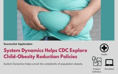 System Dynamics Helps CDC Explore Child-Obesity Reduction Policies