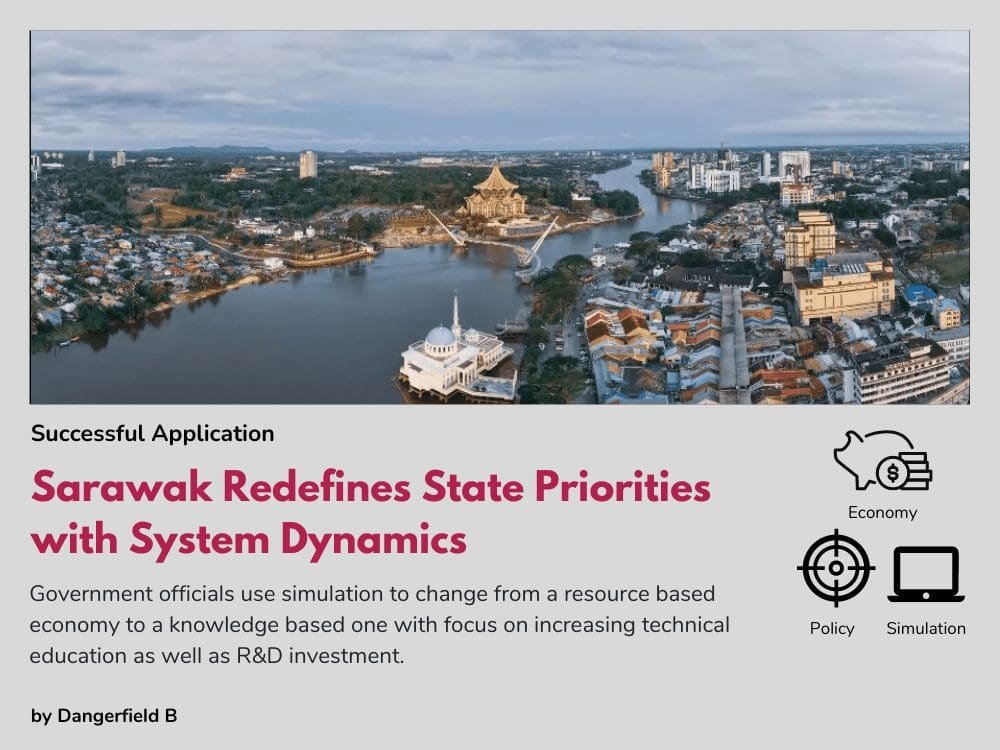 Sarawak Redefines State Priorities with System Dynamics