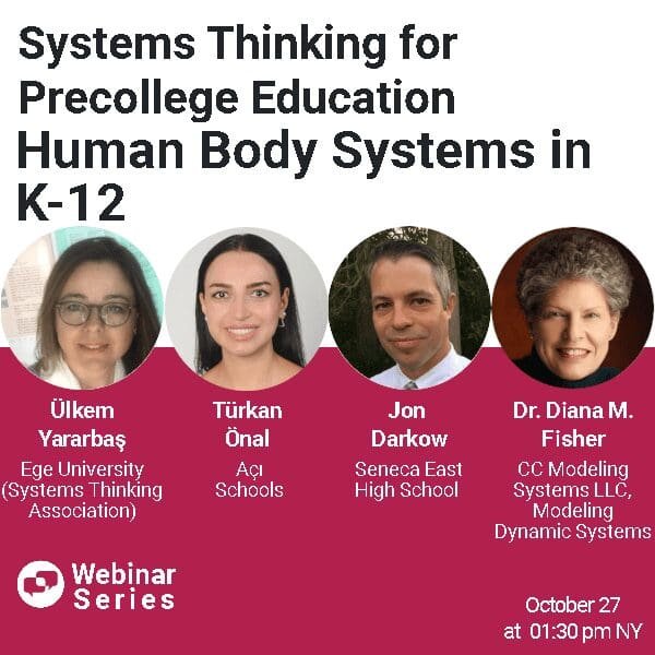 Human Body Systems in K-12
