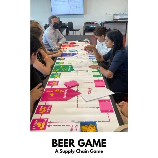 Beer Game: A supply Chain Management Game: Facilitation Services